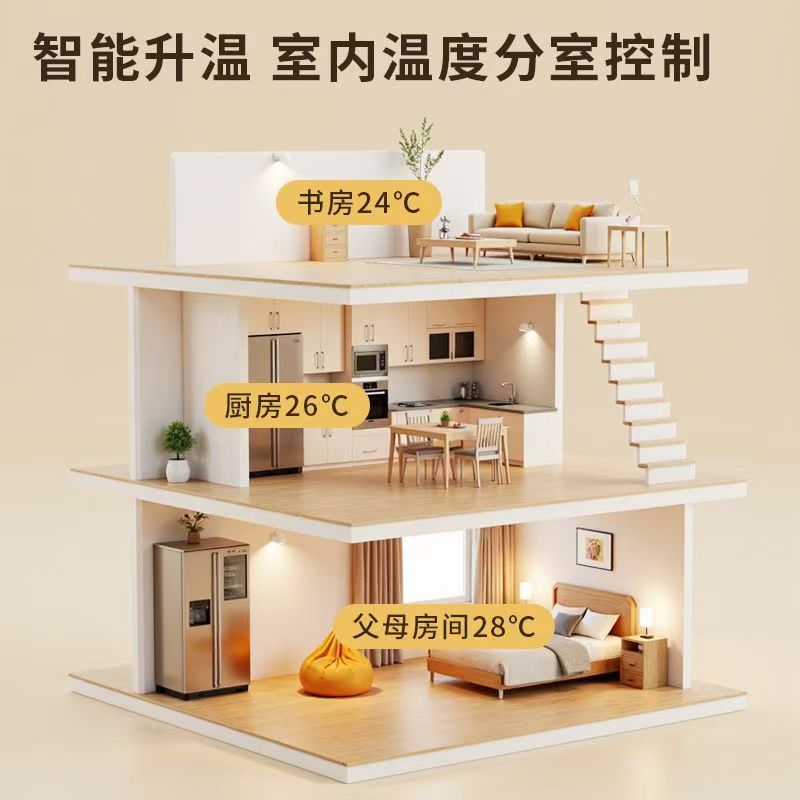 安龙县 石墨烯电地暖公司哪家好？户型适配方案指南